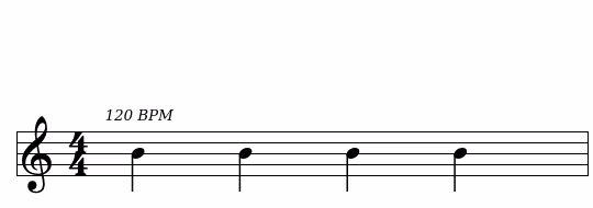 Indication du BPM au-dessus d'une portée