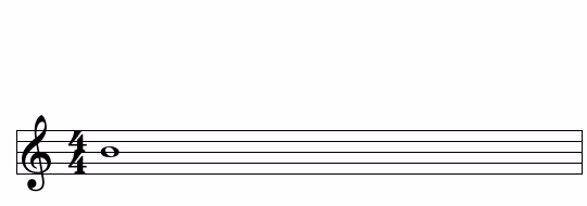 Notation de la ronde sur une portée