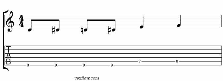 Notation (portée et tablature) du plan 4 de la gamme harmonique double