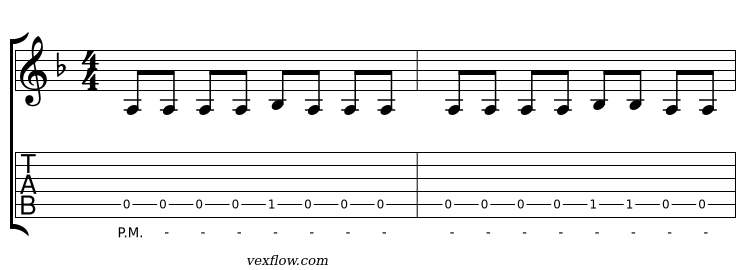 Tablature du riff de référence de la série, palm mute sur tonique et seconde mineure en La