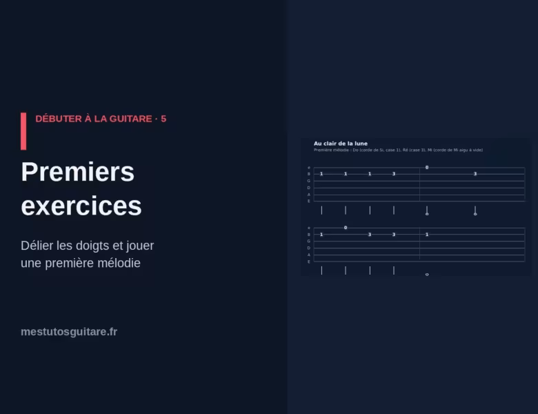 Débuter à la guitare : 5 – Premiers exercices des deux mains