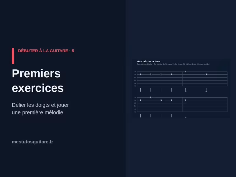 Débuter à la guitare : 5 – Premiers exercices des deux mains