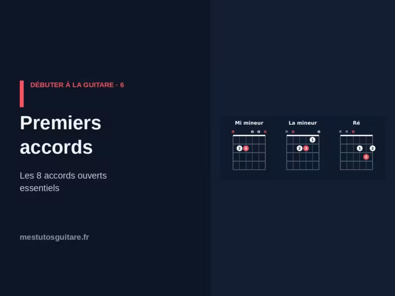 Débuter à la guitare : 6 – Les premiers accords ouverts