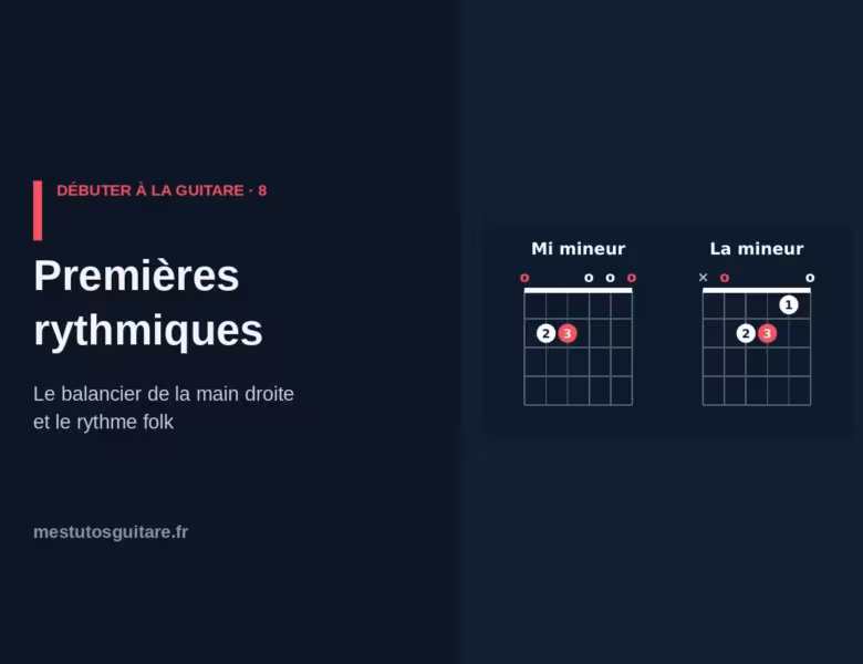 Débuter à la guitare : 8 – Premières rythmiques au médiator