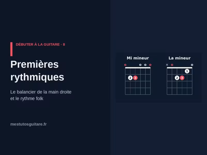 Débuter à la guitare : 8 – Premières rythmiques au médiator