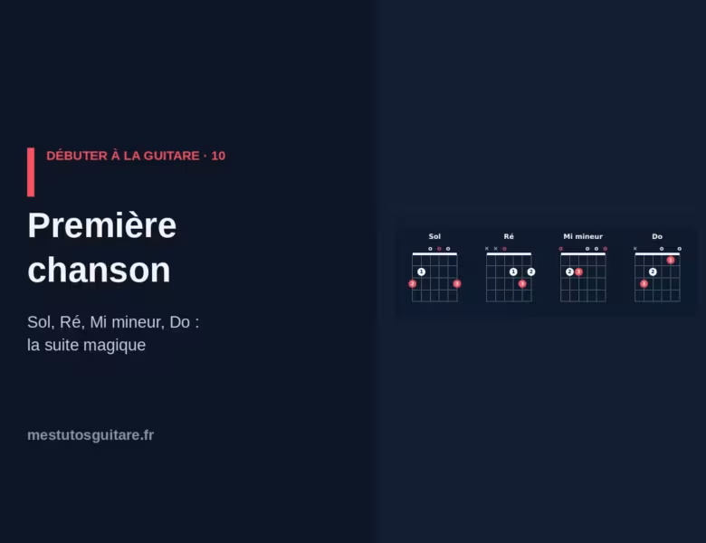 Débuter à la guitare : 10 – Jouer sa première chanson sur 4 accords