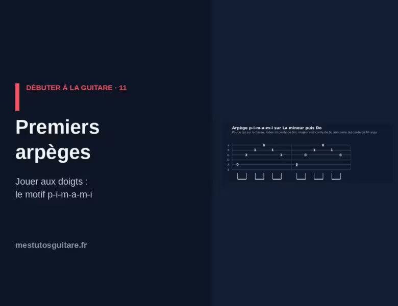 Débuter à la guitare : 11 – Premiers arpèges aux doigts
