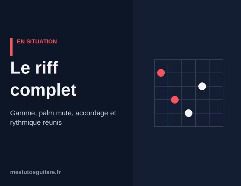 Le son metal sombre en situation : le riff complet