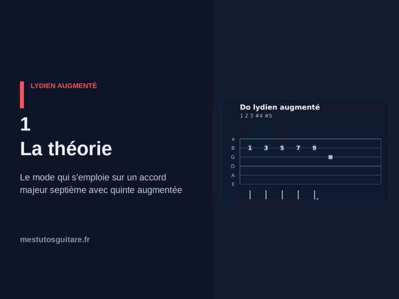 Le lydien augmenté à la guitare : 1 – la théorie