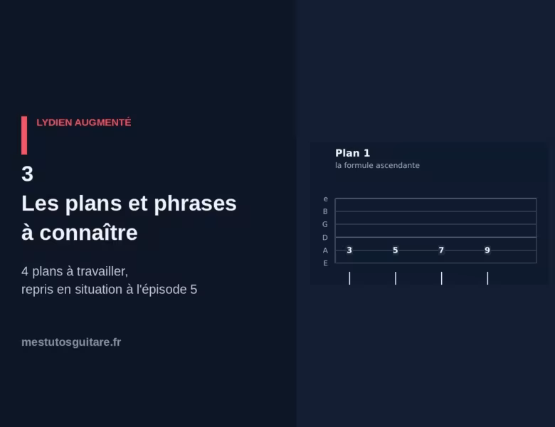Le lydien augmenté à la guitare : 3 – les plans et phrases à connaître