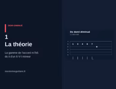 Le demi-diminué à la guitare : 1 – la théorie