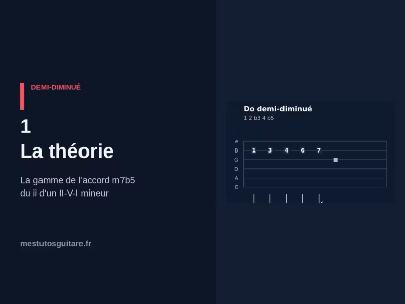 Le demi-diminué à la guitare : 1 – la théorie