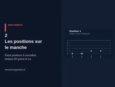 Le demi-diminué à la guitare : 2 – les positions sur le manche
