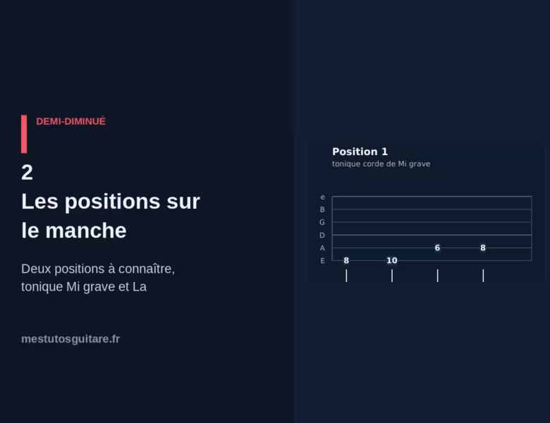 Le demi-diminué à la guitare : 2 – les positions sur le manche