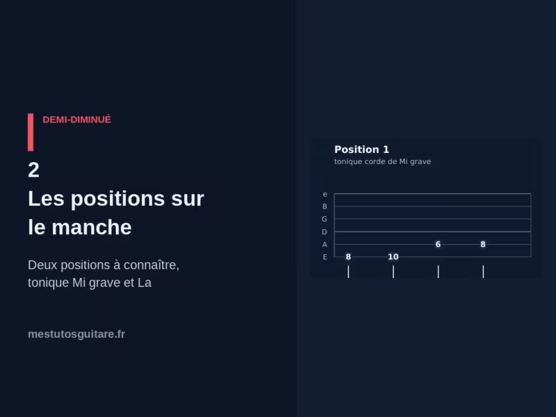 Le demi-diminué à la guitare : 2 – les positions sur le manche
