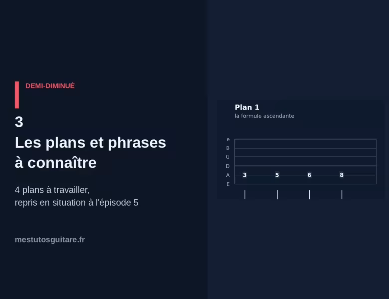 Le demi-diminué à la guitare : 3 – les plans et phrases à connaître