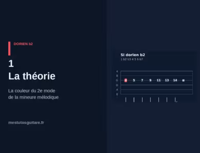 Le dorien ♭2 à la guitare : 1 – la théorie