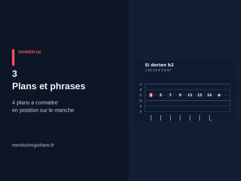 Le dorien ♭2 à la guitare : 3 – les plans et phrases à connaître