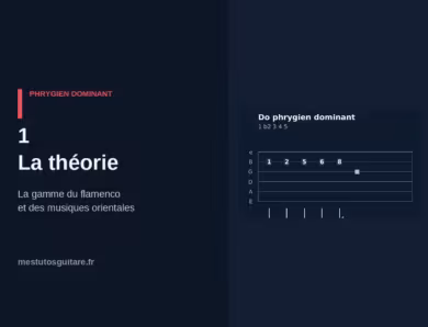 Le phrygien dominant à la guitare : 1 – la théorie