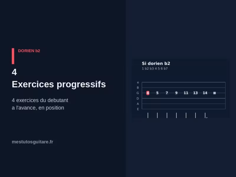 Le dorien ♭2 à la guitare : 4 – exercices progressifs