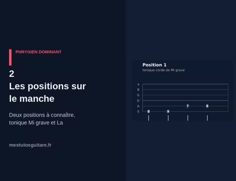 Le phrygien dominant à la guitare : 2 – les positions sur le manche