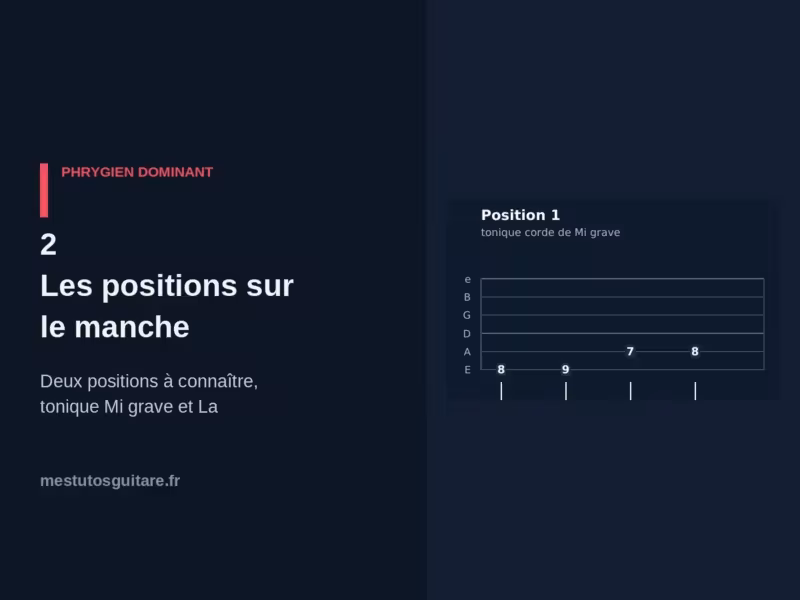 Le phrygien dominant à la guitare : 2 – les positions sur le manche