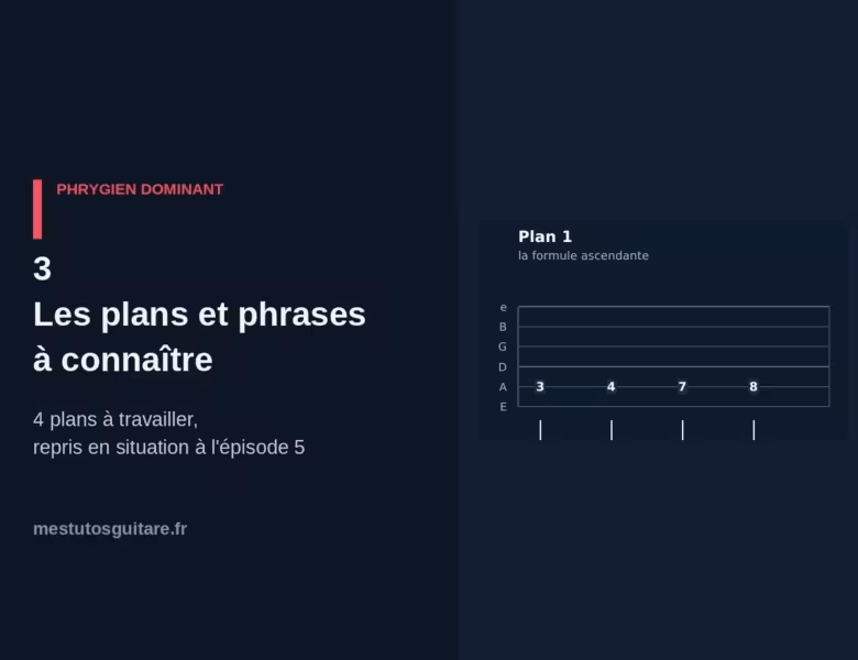 Le phrygien dominant à la guitare : 3 – les plans et phrases à connaître