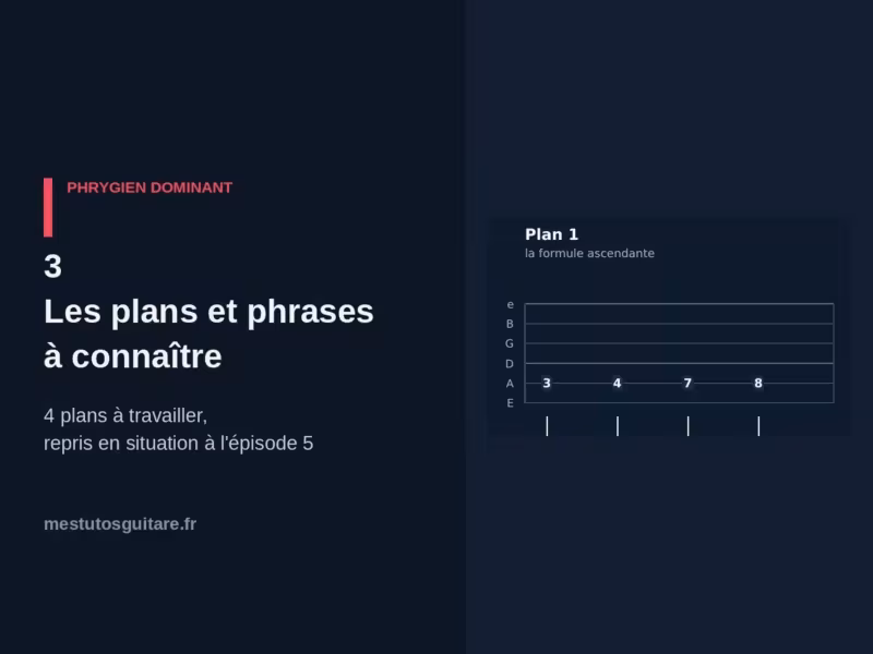 Le phrygien dominant à la guitare : 3 – les plans et phrases à connaître
