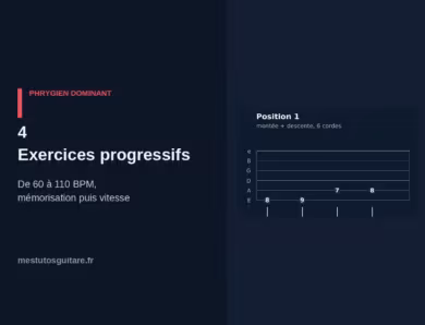 Le phrygien dominant à la guitare : 4 – exercices progressifs