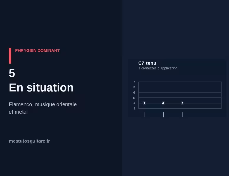 Le phrygien dominant à la guitare : 5 – en situation