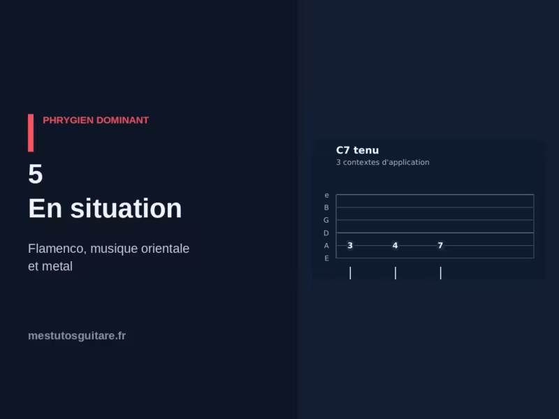 Le phrygien dominant à la guitare : 5 – en situation