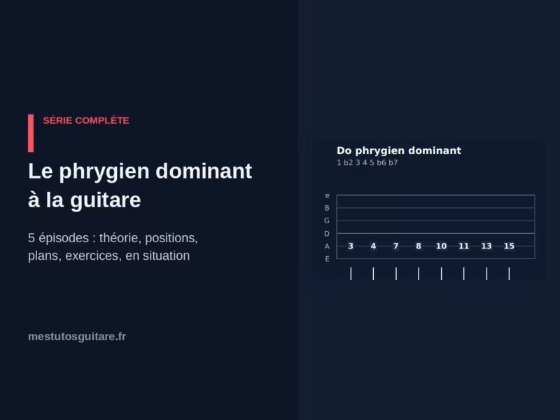 Le phrygien dominant à la guitare : le parcours complet en 5 épisodes
