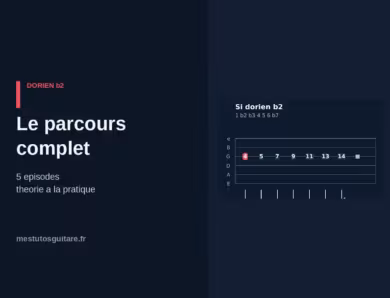 Le dorien ♭2 à la guitare : le parcours complet en 5 épisodes