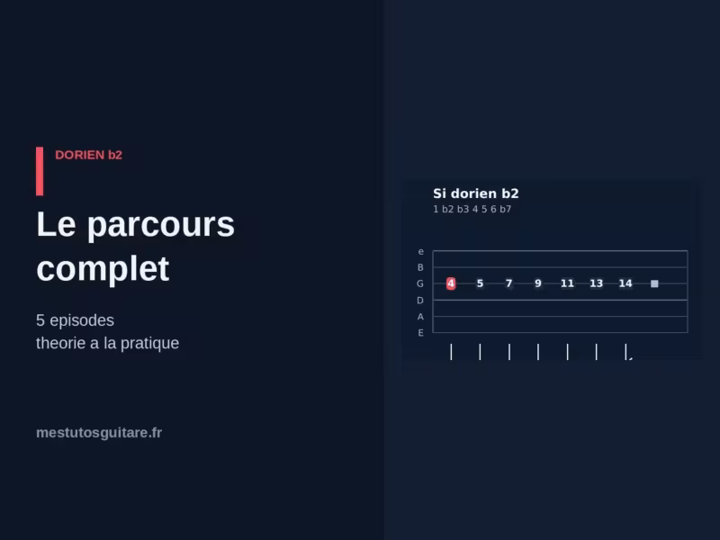 Le dorien ♭2 à la guitare : le parcours complet en 5 épisodes
