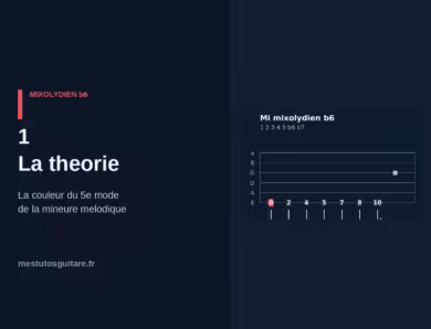 Le mixolydien ♭6 à la guitare : 1 – la théorie