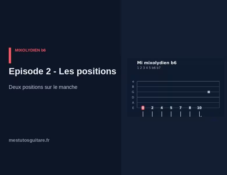 Le mixolydien ♭6 à la guitare : 2 – les positions sur le manche