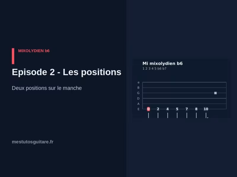 Le mixolydien ♭6 à la guitare : 2 – les positions sur le manche