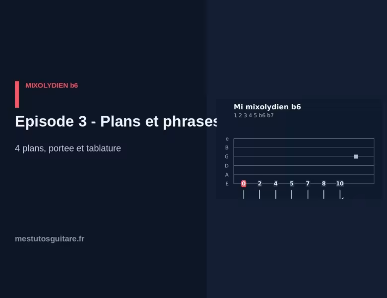 Le mixolydien ♭6 à la guitare : 3 – plans et phrases à connaître