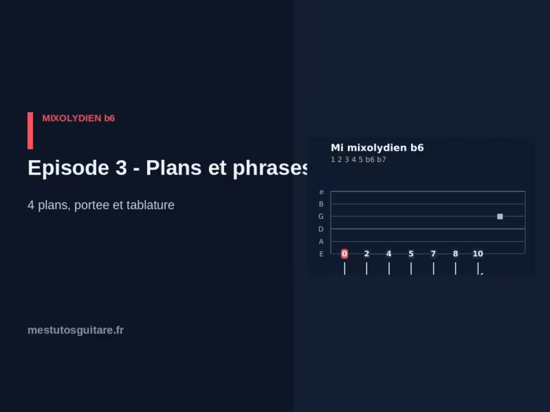 Le mixolydien ♭6 à la guitare : 3 – plans et phrases à connaître