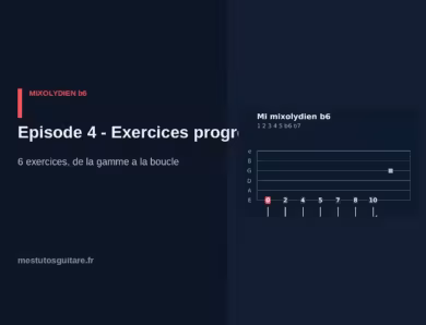 Le mixolydien ♭6 à la guitare : 4 – exercices progressifs