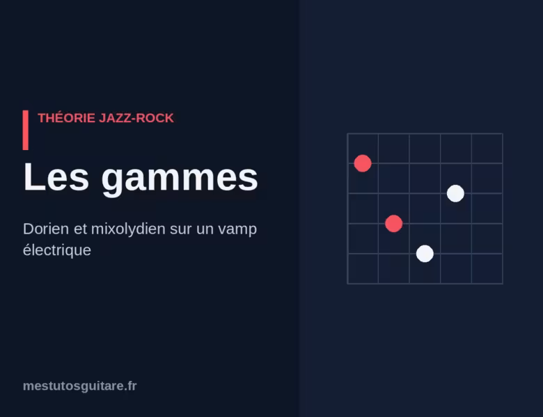 Les gammes du jazz-rock à la guitare : dorien et mixolydien sur un vamp électrique
