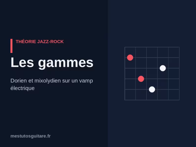 Les gammes du jazz-rock à la guitare : dorien et mixolydien sur un vamp électrique