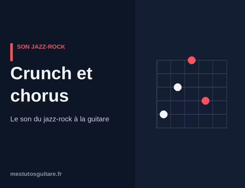 Le son du jazz-rock à la guitare : crunch et chorus