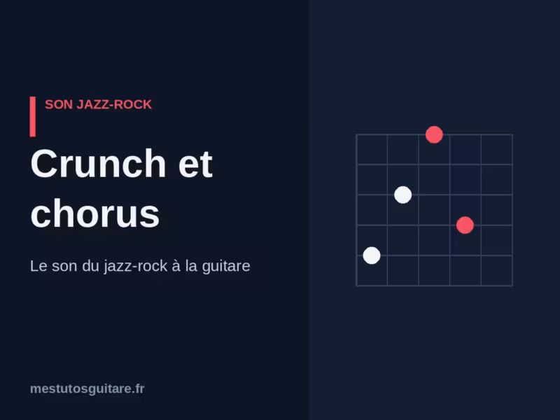 Le son du jazz-rock à la guitare : crunch et chorus