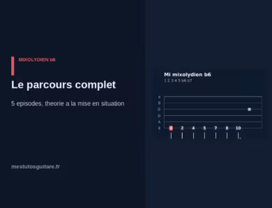 Le mixolydien ♭6 à la guitare : le parcours complet