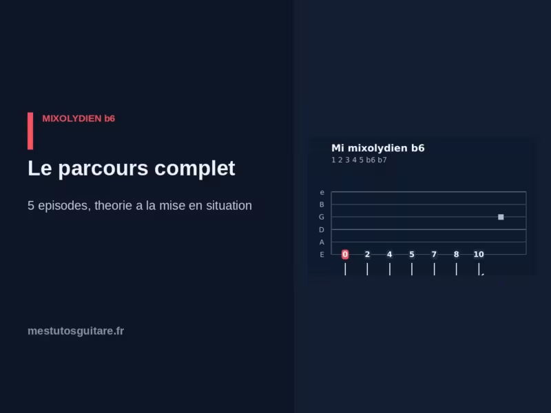 Le mixolydien ♭6 à la guitare : le parcours complet