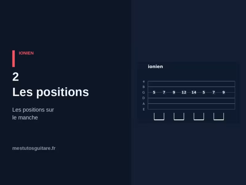 La pentatonique modale Ionien à la guitare : 2 – les positions sur le manche