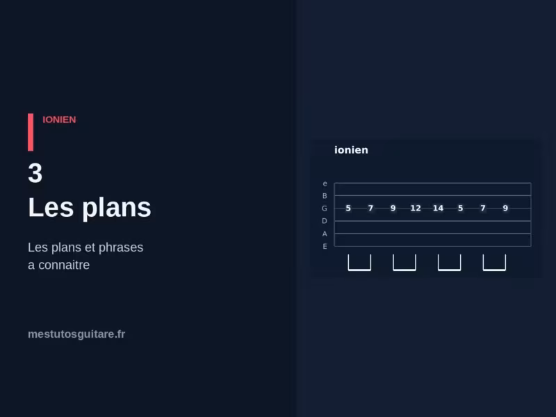 La pentatonique modale Ionien à la guitare : 3 – les plans et phrases à connaître