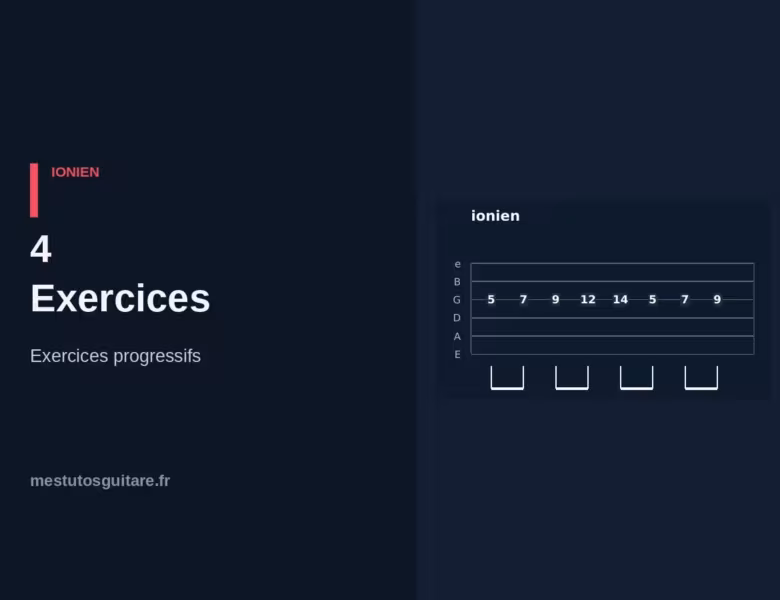 La pentatonique modale Ionien à la guitare : 4 – exercices progressifs