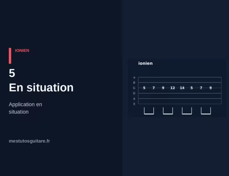 La pentatonique modale Ionien à la guitare : 5 – en situation